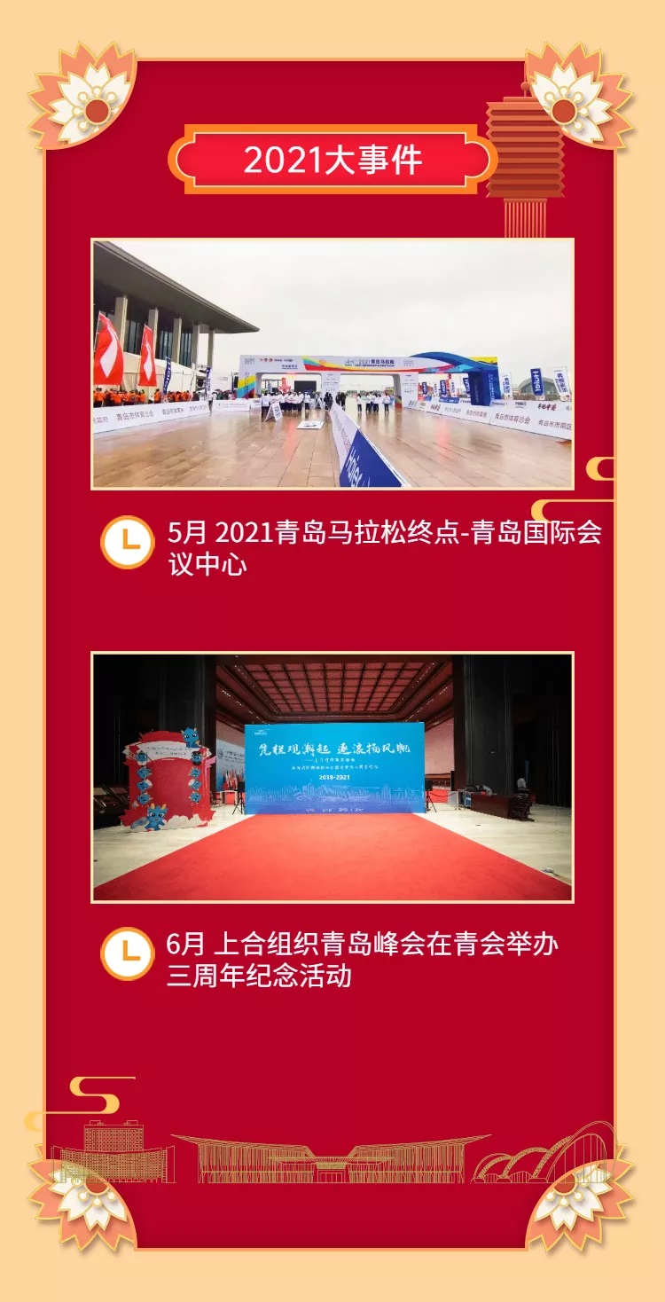 QICC YEAR-END REVIEW | 青会2021年度大事记 5