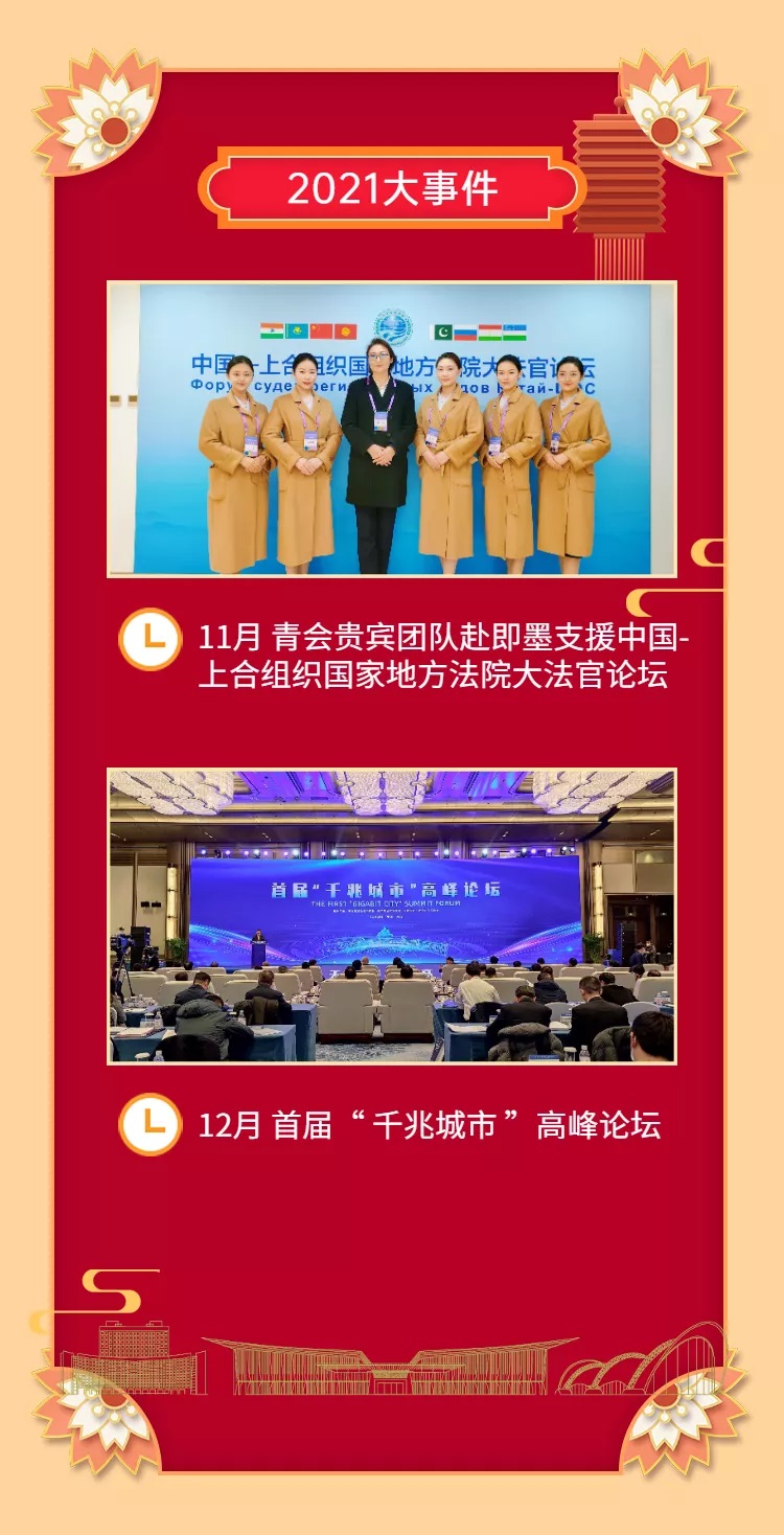 QICC YEAR-END REVIEW | 青会2021年度大事记 8