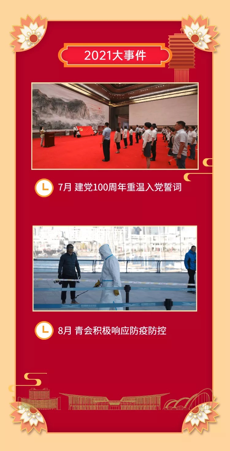 QICC YEAR-END REVIEW | 青会2021年度大事记 6