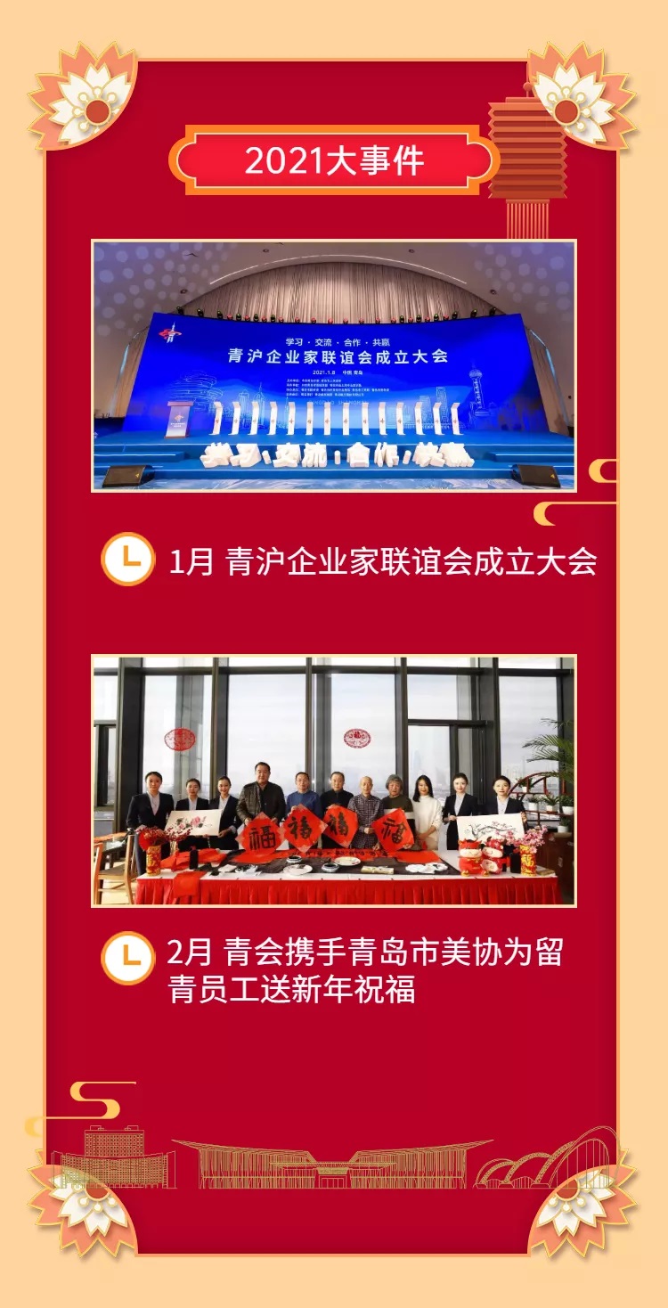 QICC YEAR-END REVIEW | 青会2021年度大事记 3