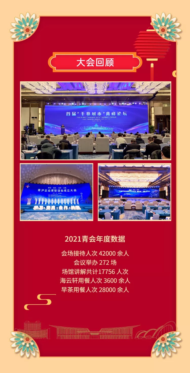 QICC YEAR-END REVIEW | 青会2021年度大事记 9