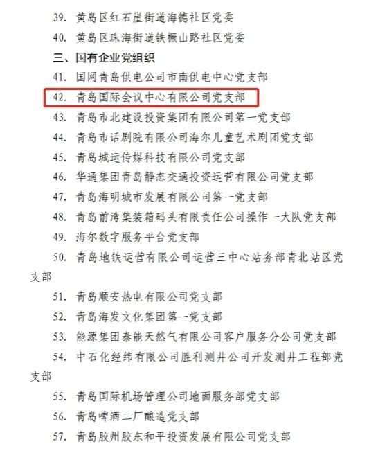 喜报！青岛国际会议中心党支部获评“青岛市五星级基层党组织” 图片