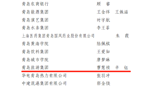 回首发展路 擘画新蓝图丨青岛国际会议中心2023年大事记 图片