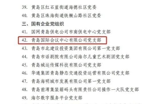 回首发展路 擘画新蓝图丨青岛国际会议中心2023年大事记 图片