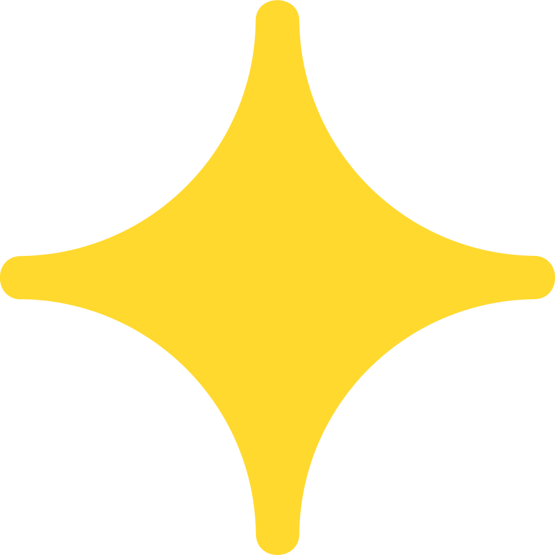 青会艺境沙龙(第七期)|三八妇女节“指尖芳华・艺心惠民”手工坊邀您参加 图片