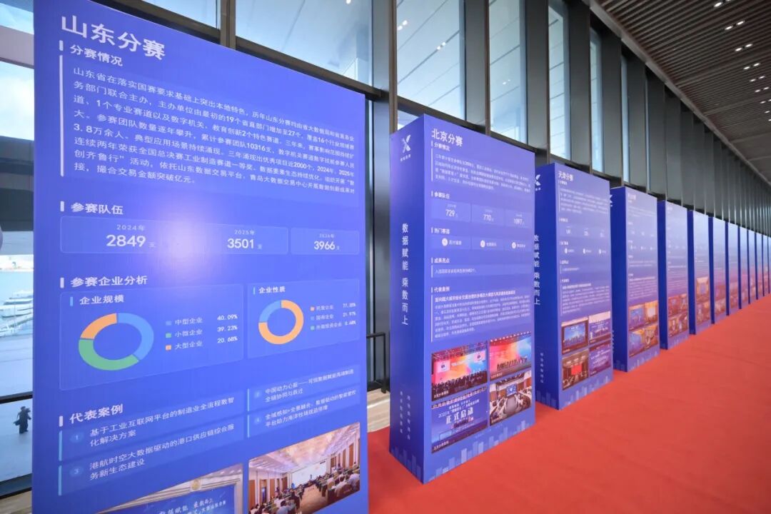 2026新型智慧城市发展创新大会暨2026年“数据要素×”大赛全国总决赛颁奖仪式在青岛国际会议中心圆满举办  ​ 图片